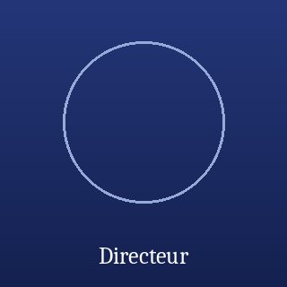 Directeur